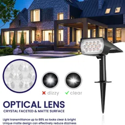 LOOKMINT Solar RGB Spotlights Outdoor – Color Changing LED Landscape Lights, Waterproof, Dusk to Dawn, Wall or Ground Mounted, for Garden, Yard, Pathway (1 Pack) image 3