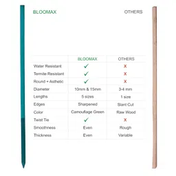 bloomax BLOOMAX® Hardwood Wooden Plant Support Sticks, Lengths- 4 ft, Pack of- 8 pcs- with Free Twist Ties image 5