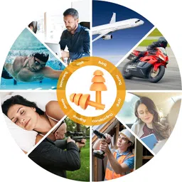 eltihr 4 Pairs Multi Colour Soft Silicone Ear Plugs for Sleeping Noise Cancelling- Waterproof Reusable Ear Plugs for Sleep, Snoring, Work or Travel- Moldable Silicone Sound Cancelling Ear Plugs image 2