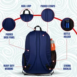 WHACKK Dolphin 26L Unisex Swimming Gym Equipment Backpack |Diving Surfing Sports Bag|Separate Wet Dry Compart|Pocket for Cap & Goggles|Lightweight|Water Resistant|for Men Women (Navy Black) image 5