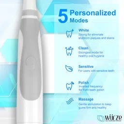 wurze Sonic Rechargeable Battery Powered Electric Toothbrush for Adults | Healthy Gums Clean Teeth Efficient Plaque Removal– 22,000 Strokes Per Minute | Ipx7 Waterproof | With Replaceable Brush Head image 3