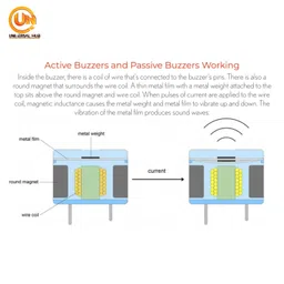 universal hub Universal HUB5V Passive Buzzer Acoustic Component Mini Alarm Speaker for Electronic Project 20PCS image 4