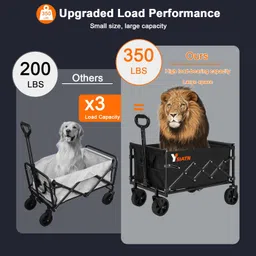 ysiatn 350LBS Collapsible Wagon, Heavy Duty 120L Large Capacity, Lightweight Foldable Wagon Cart with All-Terrain Wheels, Folding Utility Wagon for Grocery, Shopping, Sports, Camping, Deep Black image 2