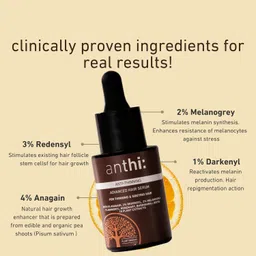 anthi: 3% Redensyl ,4% Anagain, 2% Melanogrey, 1% Darkenyl, Advanced Hair Serum Helps Hair Thickening, Helps Stimulate Hair Growth, Helpful for Grey Hair| With Rosemary, Bhringaraj, Amla, Biotin, 30 ml image 4
