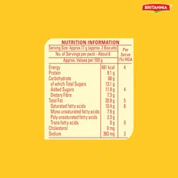 Britannia NutriChoice Digestive, 100g image 4