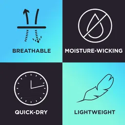 E Tronic Edge Headbands For Men & Women - Headband for Sports, Workout, Running - Comfortable, Quick Drying Head Bands For Long Hair, Mens & Womens (3 Pack, Black, Grey, Green) image 4