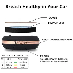Allextreme AEX-02 Car Air Purifier Negative Ions Ionizer Portable Mini Travel USB Air-Freshener with HEPA Filter to Remove Odor Smell Bacteria and Allergen (4.2W) image 4