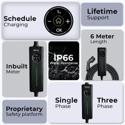 Zevpoint Spyder All-in-One EV Charger |11/16kW | Multi-Phase, Multi-Connector Charger | Adjustable Current | Touch Screen | IP 66 | Built-in RCD | Includes Bag, Wall Bracket & Industrial Sockets image 2
