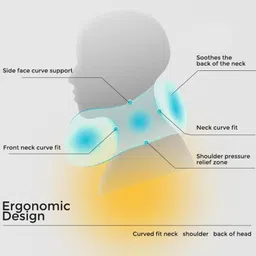 Jukkre Memory Foam Pillow for Travel with Hood, Adult Airplane Portable Pillow for Head Rest Neck Support, Office Cars Trains Long Flights Sleeping image 3