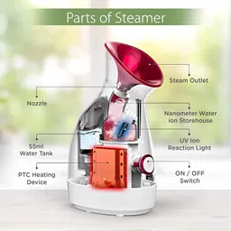 Pearo Facial Steamer Inhaler Vaporizer for Face, Nose, Cold, Cough Sinus with Nano-Ionic Technology, Steam breath machine for Women/Men, Beauty Spa at Home, Salon. image 4