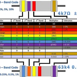 DIY Ultrasonic Distance Sensor Starter Kit For Compatible with Arduino Smd UNO IDE Projects, LCD1602, Breadboad, DC Motor, Starter/Beginner Kit for SMD Uno microcontroller Not included User Manual image 5