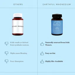 earthful Marine Magnesium | Sourced from Ireland Sea Waters | For Restful Sleep, Stress Relief, Muscle Relaxation | 30 Capsules (30 Days Pack) image 5