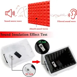 ygm acoustic foams YGM Acoustic Foams® Pyramid Acoustic (Set of 12), 50 Density Foam Panels,12" X 12" X 2 Inches, Premium Grade Soundproofing Studio Noise, Echo Reduction and Absorption image 5