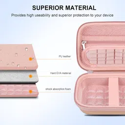 Elonbo Carrying Case for Liene 2x3” Photo Printer, Portable Instant Printer Travel Holder, Mini Picture Printer Bag. Mesh Pocket Fits Photo Paper, Cable. Pink+Inside Pink image 5