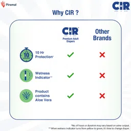 CIR Unisex Premium Adult Diaper-Tape Style All Night Protection With Aloe Vera Large(L) Size Waist(101-140Cm 40"-55") 10 Units (Pack of 2) image 5