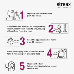 Streax Professional Canvoline Hair Straightening Cream, With Kera-Charge Complex, For All Hair Types, Intense, 160 gm image 5