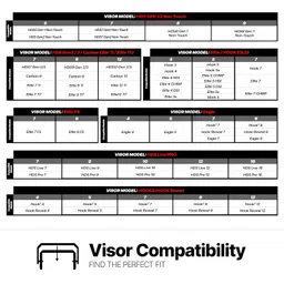 BerleyPro Visor - Compatible with Lowrance Fish Finders - HOOK2/HOOK Reveal 4 Visor image 2