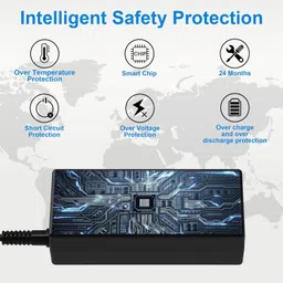 maxelon HP 65W USB C Laptop Charger AC Adapter Replacement for HP Spectre X360,Spectre,Elitebook x360,Elitebook,Envy,Chromebook,Elite x2,ProBook Travel Type C (Fit with 3 Pin Power Cable) image 5