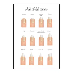 ATORSE® Nail Shape Display Nail Art Accessories Wall Art Decor Nail Art Tool 30X40Cm F image 1