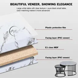 rizik store RIZIK STORE® Iron Frame Handmade 20.5" x 20.5" Round Coffee Table/Nesting Table/Side Table/Center Table with Engineered Wood Top for Living Room/Drawing Room/Balcony (White & Black) image 4