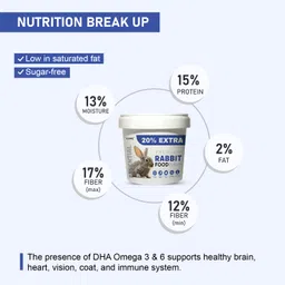 tunai Rabbit All Life Stages, Pellet Food |500G+20% Extra| Fortified with Dha Omega 3&6 and Vitamins for Better Skin Coat, and Easy Digestion image 4