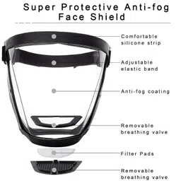 MAAKHODAL ENTERPRISE Super Protective Anti-Fog Face Shield,Unisex Hd Transparent Full Face shield,Reusable Eye, Nose, Mouth Protection image 4