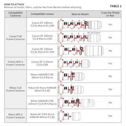 JJC ES-2 Film Digitizing Adapter Set Kit for Negative Copying and Converts 35mm Film image 4
