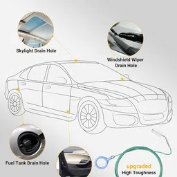 sardvisa Upgraded Auto Sunroof Drain Cleaning Tool, 78 Inch Flexible Drain Brush Long Pipe Cleaners for Car, Tube Cleaning Brush Slim Drain Dredging Tool Perfect for Car Sunroof, Windshield Wiper Drain Hole image 3