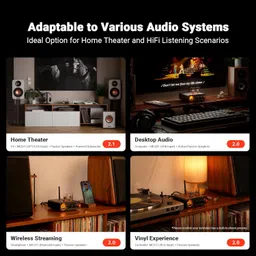 Fosi Audio MC331 Tube Integrated Amplifier with DAC, 2 Channel Home Audio Stereo Power Amp for HiFi Bookshelf Speakers/3.5mm Headphones, Vintage VU Meter Preamp with Bluetooth and USB/Opt/Coax/RCA image 5