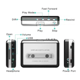Etzin MP3 Cassette Capture MP3 USB Cassette Capture Tape PC USB Cassette MP3 Converter Cassette-to-MP3 Capture Ezcap-218-EPL-148CA image 4