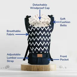 R for Rabbit Hug Me Ergo Baby Carrier for New Born Front and Back Carry Position Adjustable Belt Ergonomic Kangaroo Bags for 4 Months to 2 Years Kids Upto 15 Kg (Blue) image 4