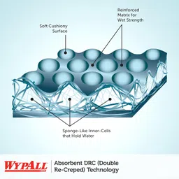 wypall WypAll® L40 Home and Kitchen Cleaning Wiper Cloth, 56 Sheets (05701A) image 4