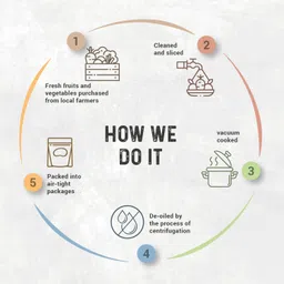 SUPER MUNCHIES Vacuum Cooked Tandoori Corn, Vegan, Gluten Free, Zero added MSG& Maida, Low Fat, No Preservatives, Zero Trans Fat & Cholesterol, Pack of 3 image 5