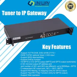 UNIWAY IRD-16T image 4