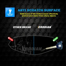 ERODIAN Meter Display Screen Protector,Meter Guard For Bajaj Pulsar 150,220F,N150,N160,N250 Tft Smart Connect Navigation System (2024 Model) Bikes|Scratch Resistant|(1-Free Random 6 Inch Keychain) image 4