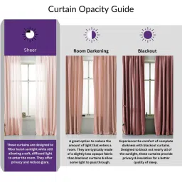 SPACES DRAPE STORY Elegent Teal & Pink Polyester 8 FT Door Curtain - Set of 2 image 5