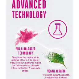 Schwarzkopf Professional Bonacure Color Freeze Shampoo pH 4.5 - 1000 ml image 5