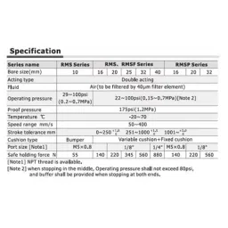 Airtac RMSP Series Magnetic Rodless Cylinder Double Acting 32 mm Bore Dia. 150 mm Stroke Dia. image 3