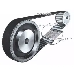 Mitsuboshi Timing Belt 377 Teeth 2.27 mm Height, 754XL050-picture-28