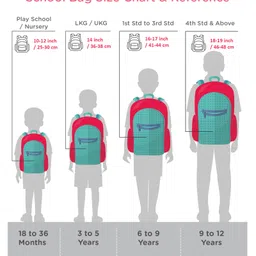 Happile Trolley Bag Backpack with Wheels - 18 Inches image 3