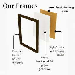 Sassyco Multicoloured & Blue MDF Religious Wall Paintings image 2