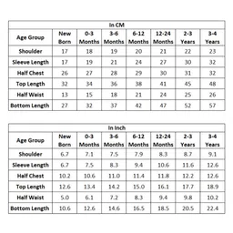 Tiber Taber Full Sleeves Chanderi Embroidered Angrakha Kurta With Floral Foil Print Salwar - Yellow image 2