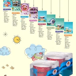 Servewell Mickey Multicolor Melamine Laura Mug Large Kids Set (0.32 L) - Set of 4 image 5