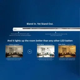 Philips TwinGlow 20W Yellow Uplight RELAX Mode + 20W White Downlight WORK Mode (Pack of 2) image 5