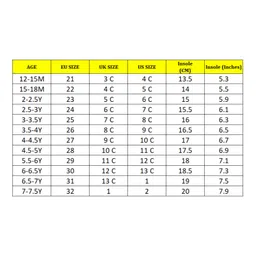 Tiny Bugs Colour Blocked With Velcro Closure Sandals - Tan image 2