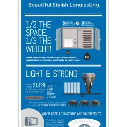 Corelle Livingware Crown 17cm Small Plate Pack of 6 image 3