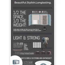 Corelle Livingware Plus Morning Breeze 26cm Dinner Plate Pack of 6 image 5