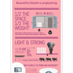 Corelle Asia Violet Mist 828ml Curry Bowl image 4