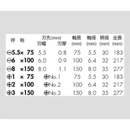 Vessel Woody Penetrating Driver Rust-Resistant Black Chrome-Plated Finish, 336PS (Set of 6 Pcs) image 2