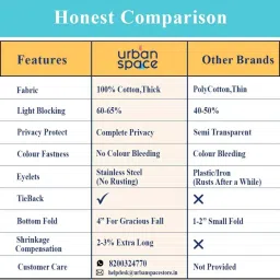 Urban Space Black Cotton Door Curtain With Tieback & Eyelet image 5